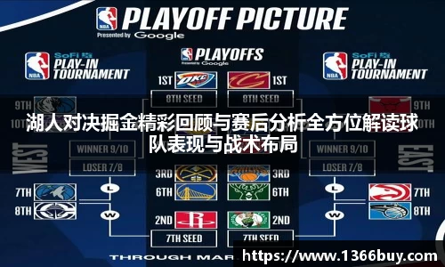 湖人对决掘金精彩回顾与赛后分析全方位解读球队表现与战术布局